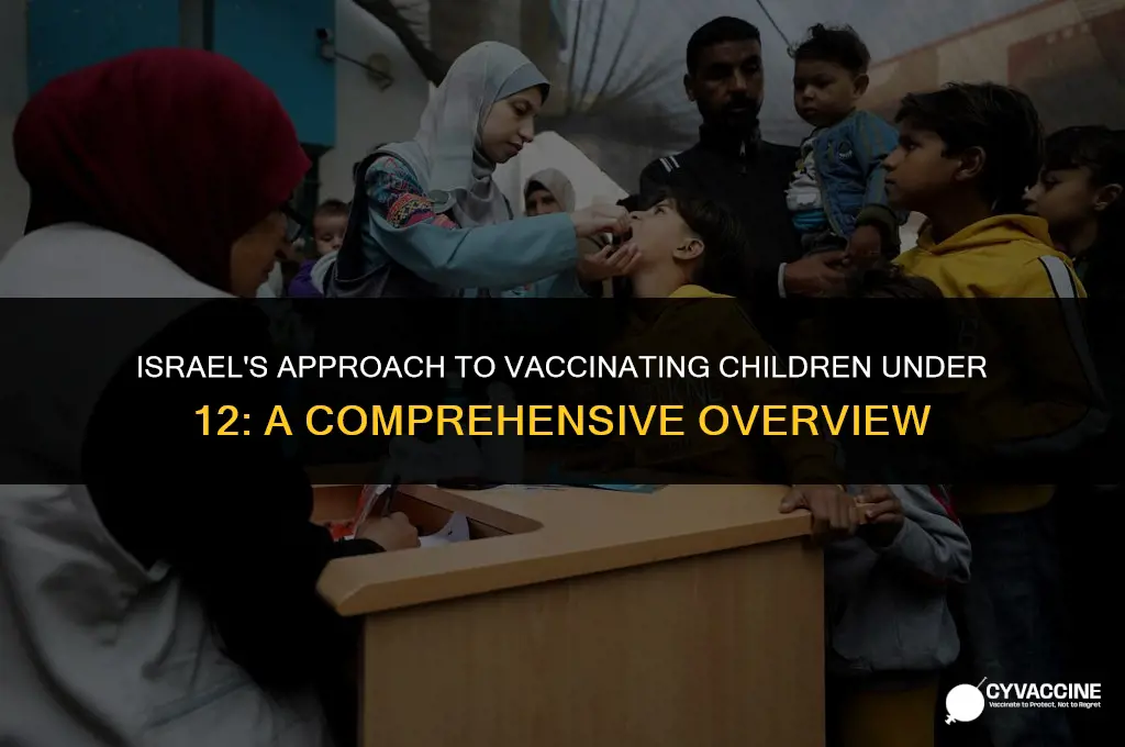is israel vaccinating children under 12
