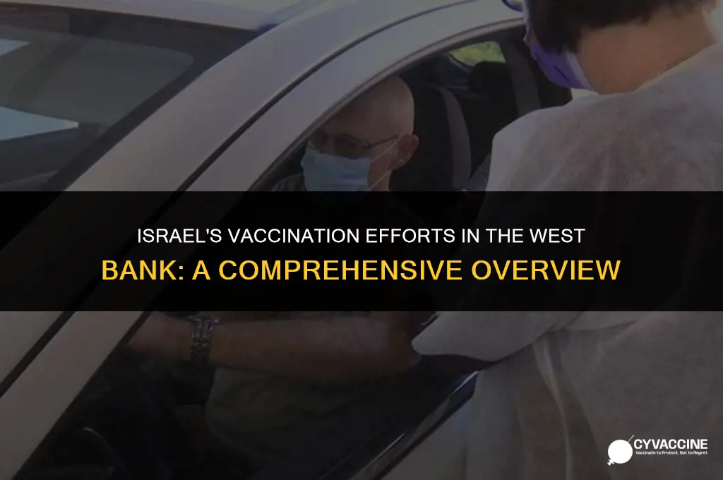 is israel vaccinating the west bank