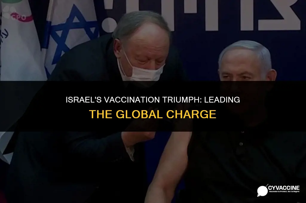 is isreal the most vaccinated country