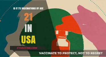 Understanding the Recommended Vaccination Schedule for Young Adults in the USA
