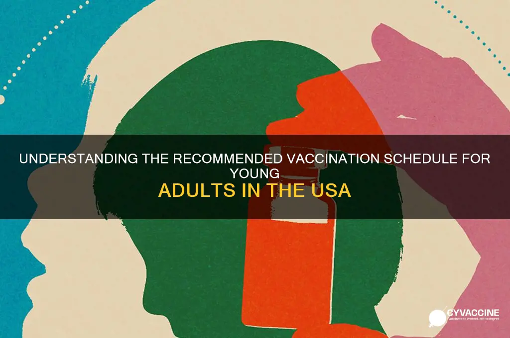 is it 72 vaccinations by age 21 in usa