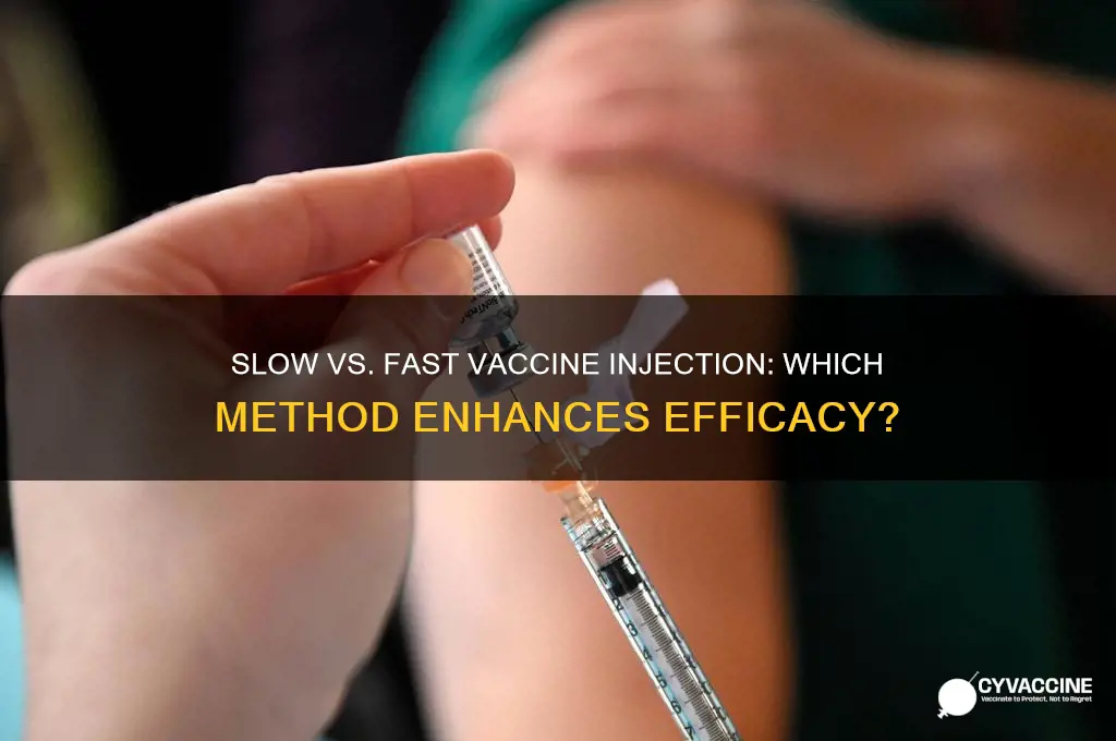 is it better to inject a vaccine slow or fast