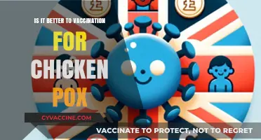 Chickenpox Vaccination: Weighing the Benefits and Risks for Better Health