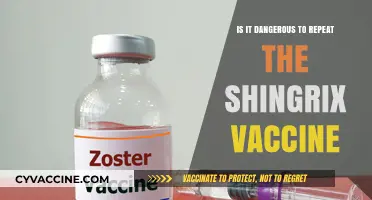 Shingrix Vaccine Repeat: Safety Concerns and What You Need to Know
