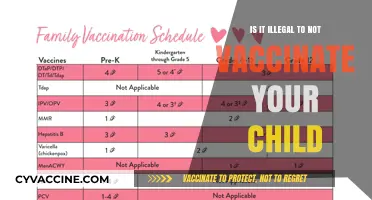 Child Vaccination: Law and Parental Choice