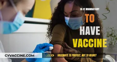 Exploring the Necessity of Vaccination: A Comprehensive Guide
