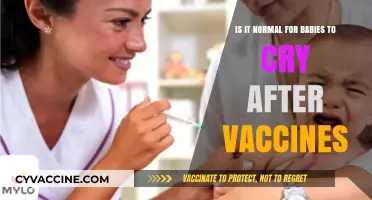 Understanding Post-Vaccine Crying in Babies: What's Normal and Why It Happens