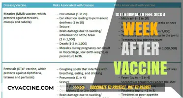 Feeling Sick After a Week Post-Vaccine: Normal or Not?