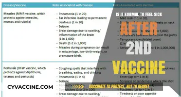 Feeling Sick After Second Vaccine: Common Side Effects Explained