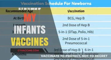 Is It Safe to Space Out My Baby's Vaccinations?