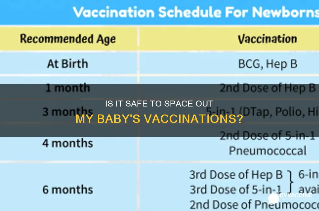 is it ok to break up my infants vaccines