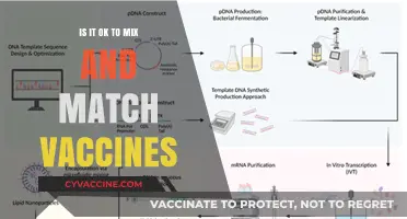 Mixing Vaccines: Safety, Efficacy, and What Science Says