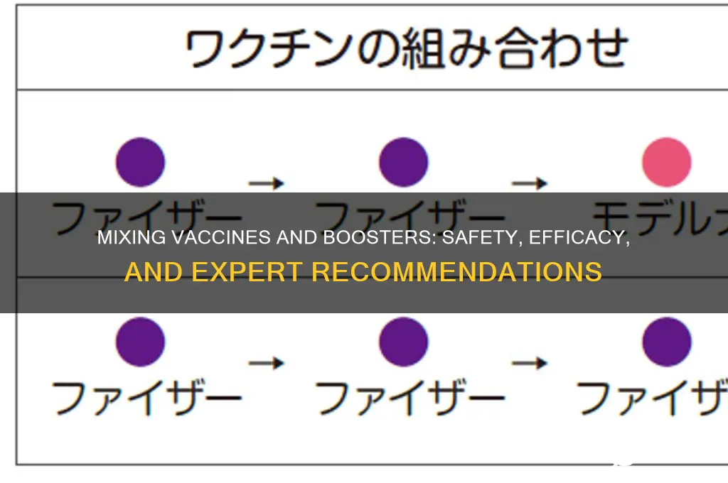 is it ok to mix vaccine and booster