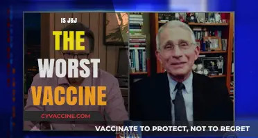 Decoding the Debate: Is the J&J Vaccine Really the Worst Option?