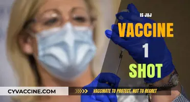 J&J Vaccine: The Convenience of a Single Shot