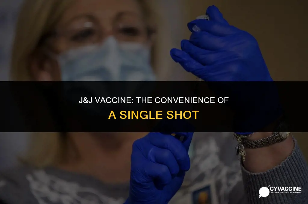 is j&j vaccine 1 shot