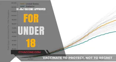 J&J Vaccine Approval Status for Minors Under 18 Explained
