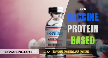 Unveiling the Science: Is the J&J Vaccine Protein-Based?