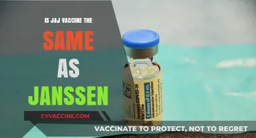 J&J vs. Janssen: Understanding the COVID-19 Vaccine Connection