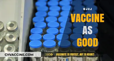 Evaluating the Efficacy: Is the J&J Vaccine as Effective?