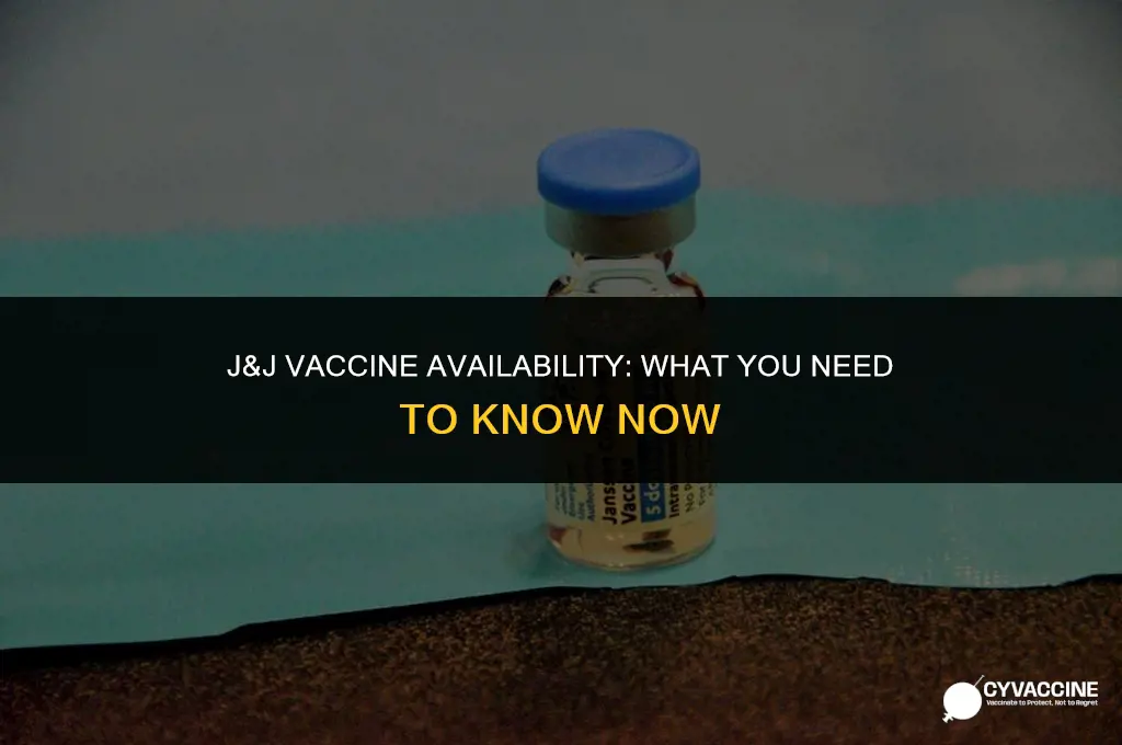 is j & j vaccine still available