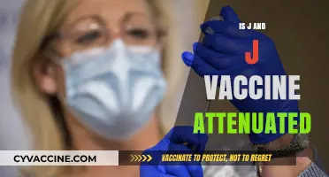 Understanding the J&J Vaccine: Is It Attenuated?