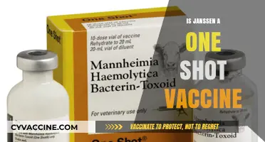 Janssen COVID-19 Vaccine: The Convenience of a Single Shot