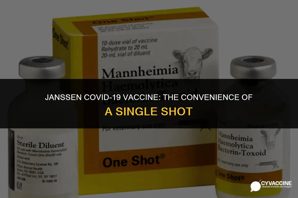 is janssen a one shot vaccine
