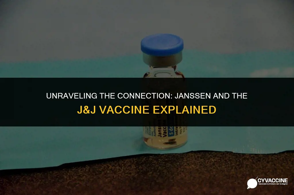 is janssen the j&j vaccine