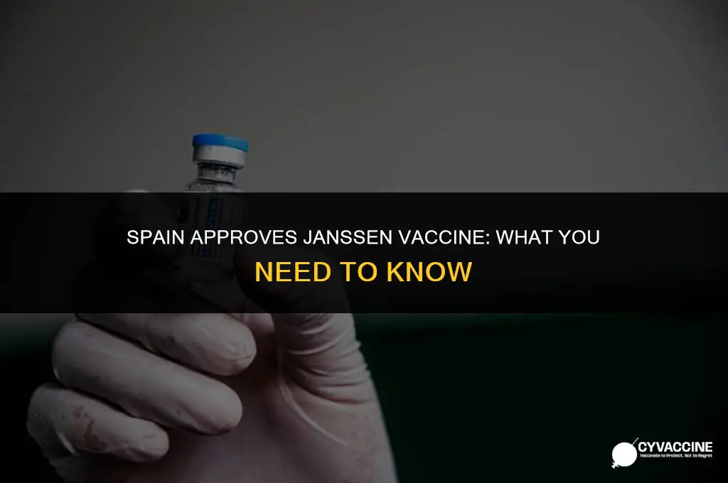 is janssen vaccine approved in spain