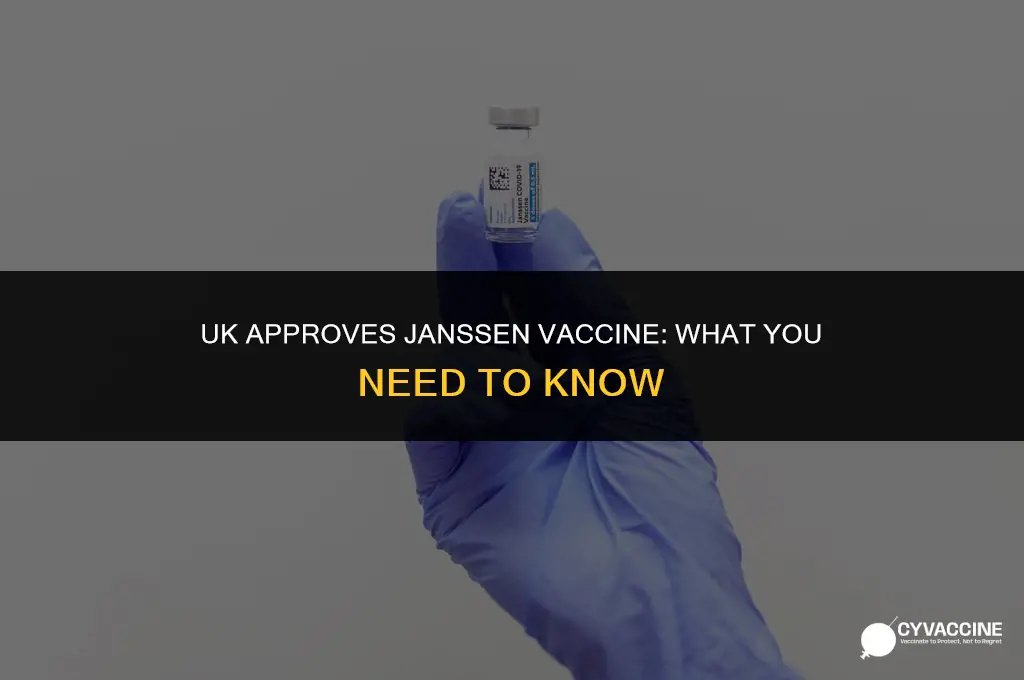 is janssen vaccine approved in uk