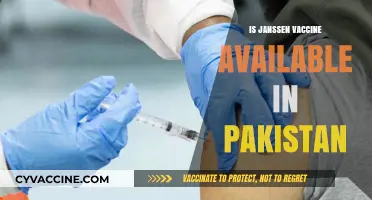 Janssen Vaccine Availability in Pakistan: A Comprehensive Update