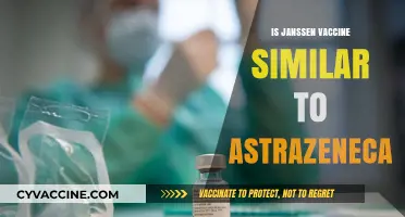 Comparing Janssen and AstraZeneca Vaccines: Similarities and Differences Explained