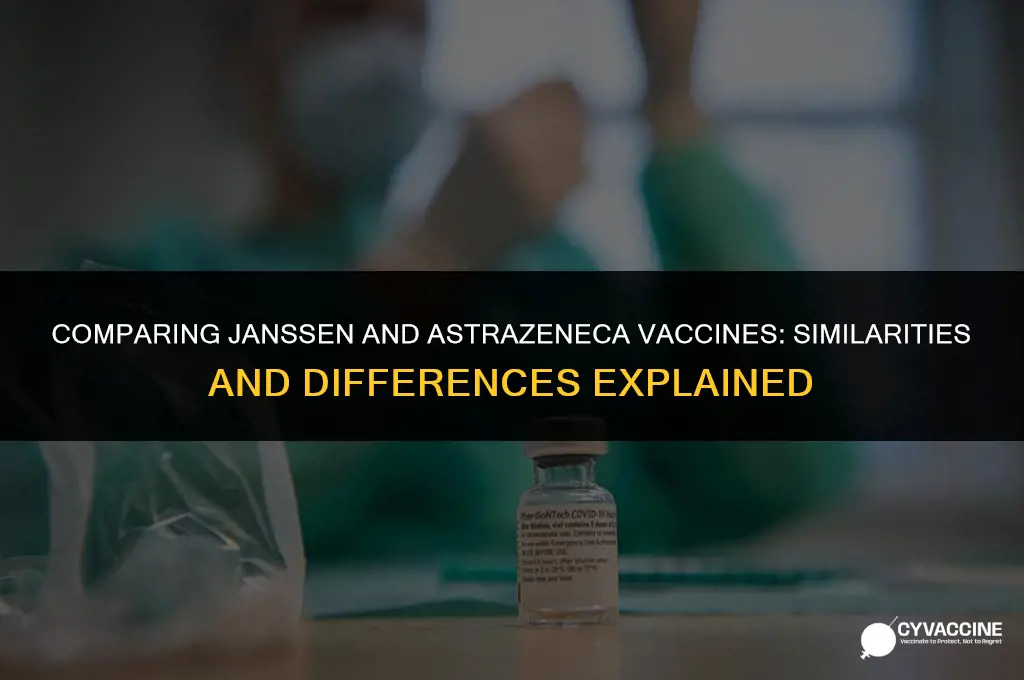 is janssen vaccine similar to astrazeneca