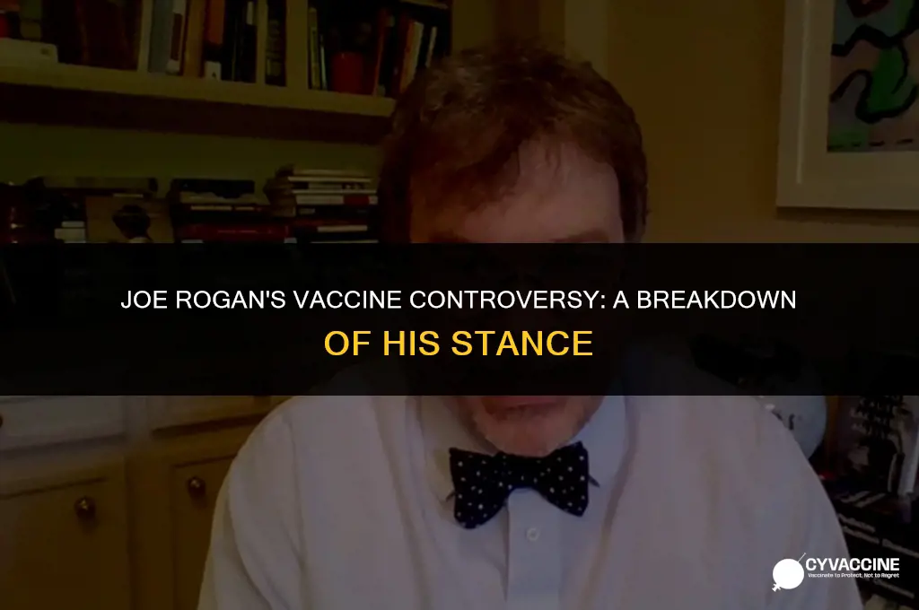 is joe rogan against the vaccine