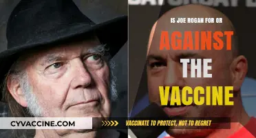 Joe Rogan's Stance on Vaccines: For, Against, or Undecided?