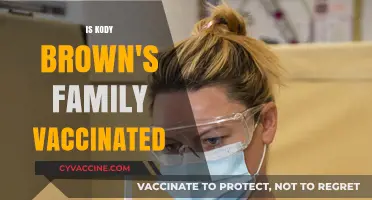 Vaccination Status of Kody Brown's Family: What We Know