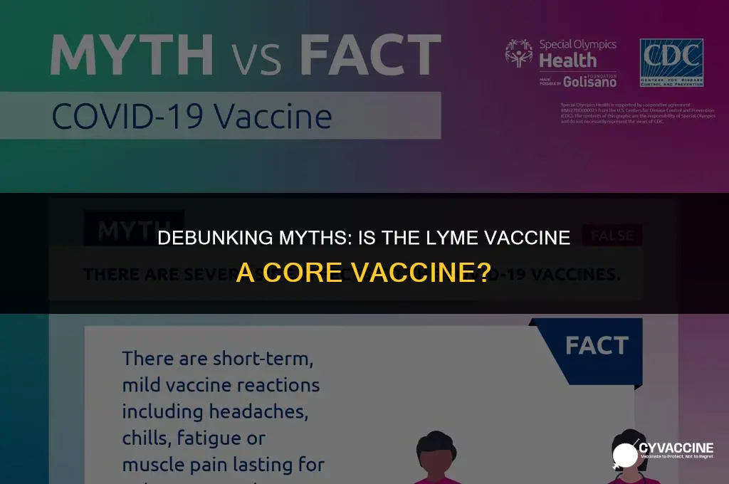 is lyme vaccine a core vaccine