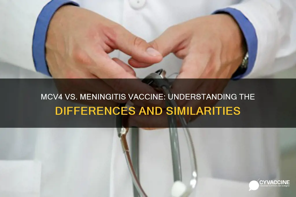is mcv4 the same as a meningitis vaccine