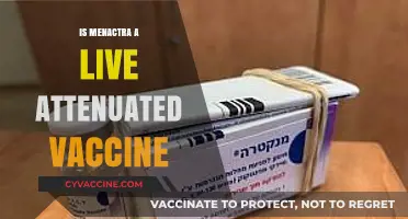 Understanding Menactra: The Live Attenuated Vaccine for Meningococcal Protection