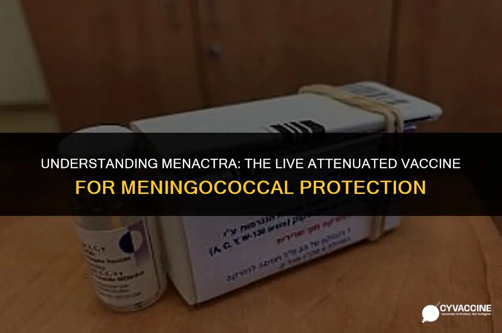 is menactra a live attenuated vaccine