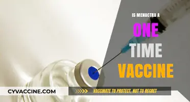 Understanding Menactra: Is It a One-Time Vaccine?