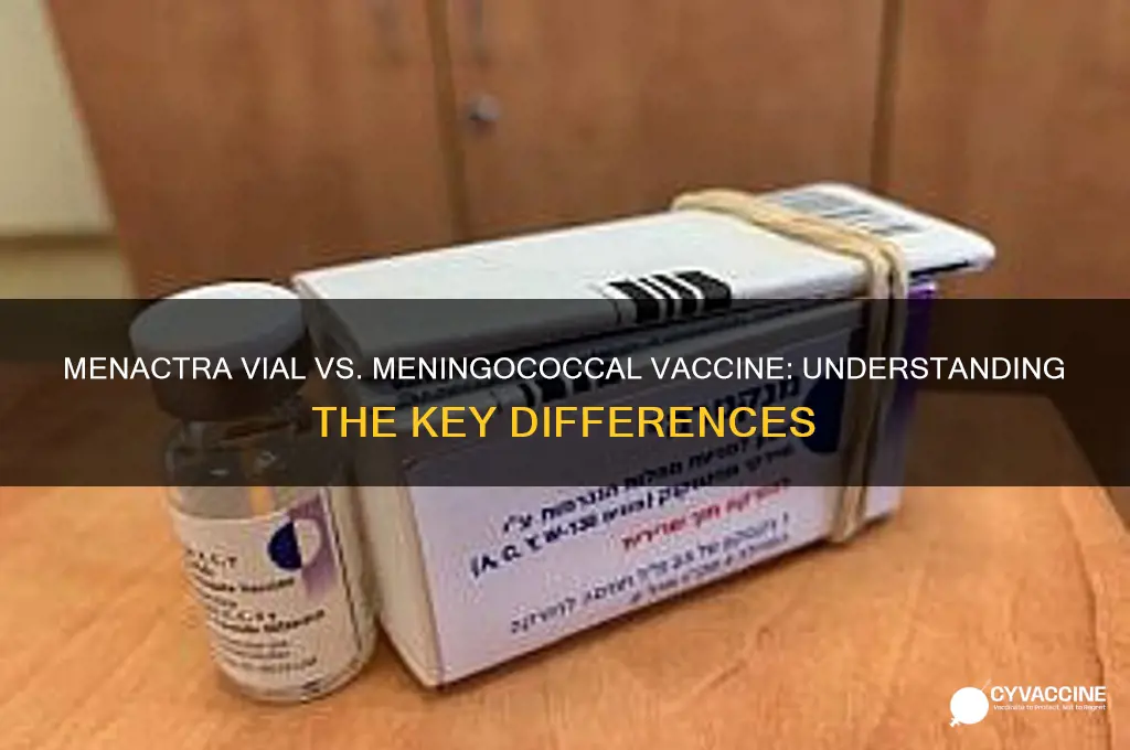 is menactra vial the same as meningococcal vaccine
