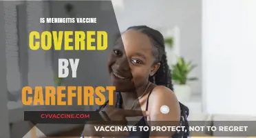 Understanding Meningitis Vaccine Coverage with CareFirst: A Comprehensive Guide