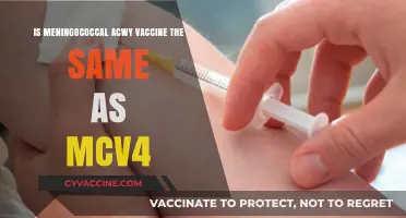Meningococcal ACWY Vaccine vs. MCV4: Understanding the Key Differences