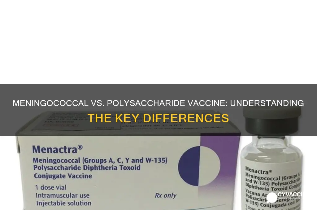 is meningococcal the same as meningococcal polysaccharide vaccine