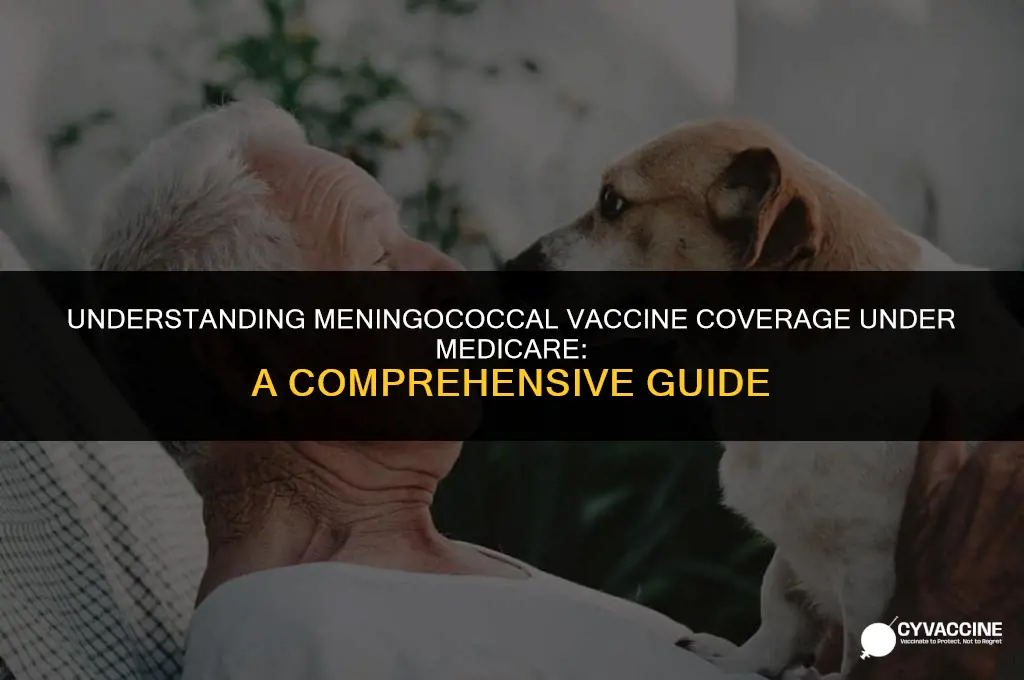 is meningococcal vaccine covered by medicare