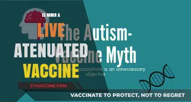Understanding MMR: The Facts About Live Attenuated Vaccines