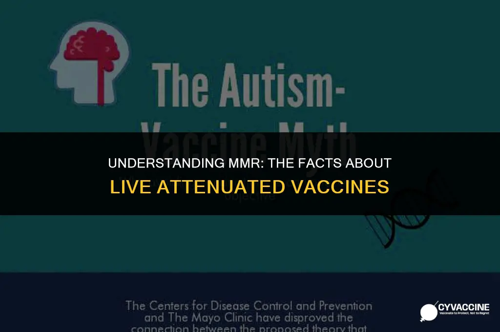 is mmr a live atenuated vaccine