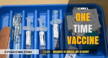 Is MMR a One-Time Vaccine? What You Need to Know